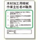 作業主任者職務板 木材加工用機械 (356-08)