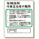 作業主任者職務板 有機溶剤.. (356-21)