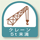 作業管理関係ステッカー クレーン5t未満 2枚1組 (851-66)