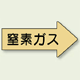 JIS配管識別方向ステッカー 右向き 窒素ガス 極小 10枚1組 (AS-43-3SS)