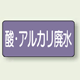 JIS配管識別ステッカー 横型 酸廃水 中 10枚1組 (AS-5-17M)