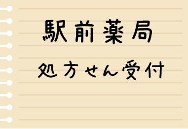 薬局の看板の文字原稿