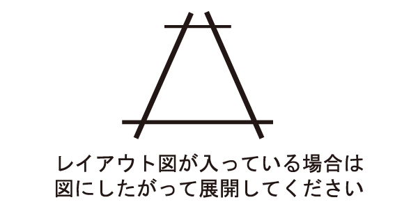 レイアウト図が入っている場合は、図にしたがって展開してください