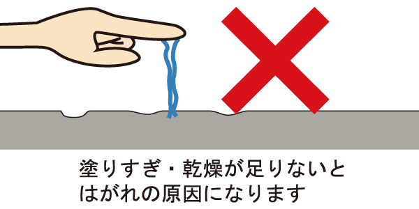 塗りすぎ・乾燥が足りないと剥がれの原因になります。