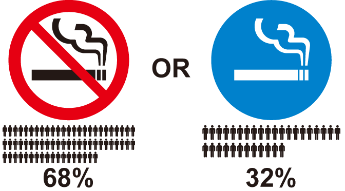禁煙標識特集