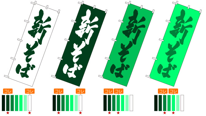 明度差を活用したのぼり旗の一例