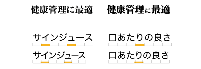 看板の文字デザイン