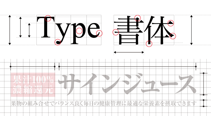 フォントと文字組みで変わる 看板デザイン製作のコツとは 看板通販 製作のサインモール