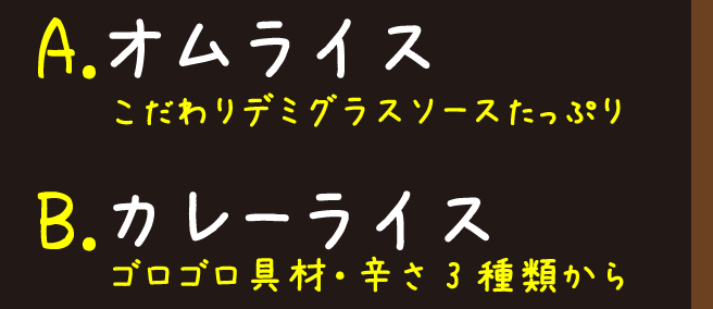 メニューを説明する