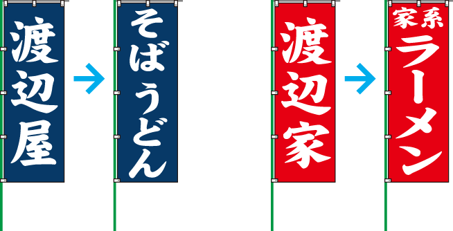 のぼり旗デザイン例
