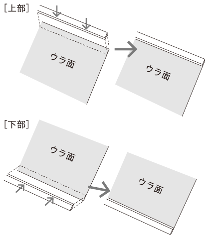 タペストリーバーの芯材をセットするイラスト