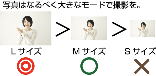 写真の大きさについて