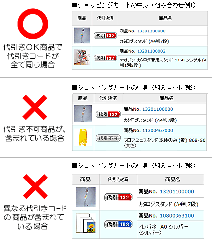 提携コンビニ