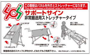 使用方法案内板 ストレッチャータイプ