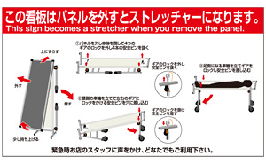 使用方法案内板 サポートメッセージ