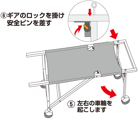 車輪を起こして、ギアのロックを掛け、安全ピンを差します。