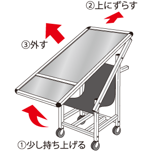 以下の要領で表示面を看板本体から外します。