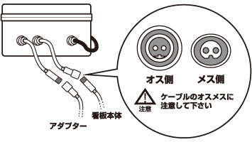 バッテリーボックス取り付け方法 手順3